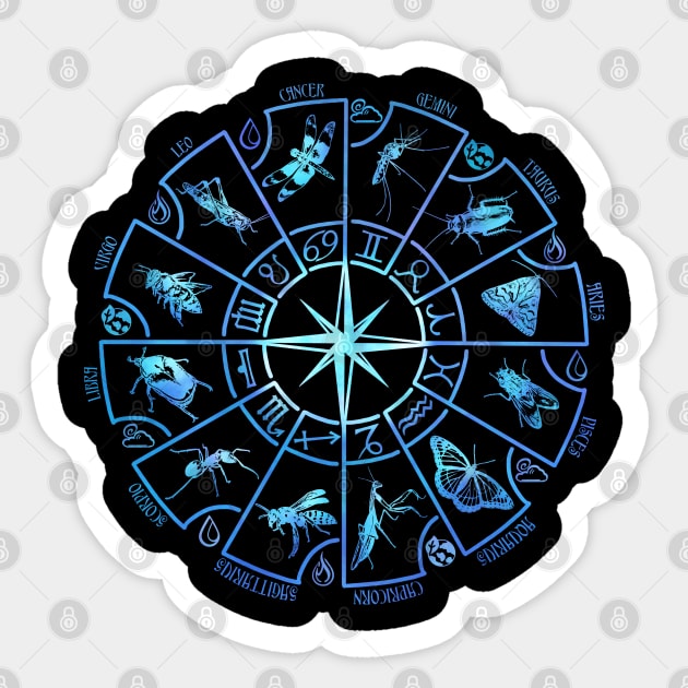 Insect Zodiac Chart Sticker by Beauty Bug Hub